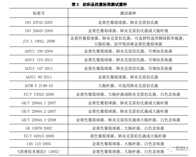 定型機,涂層機,地毯機,地毯背膠機,靜電植絨機