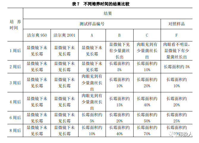 定型機,涂層機,地毯機,地毯背膠機,靜電植絨機