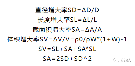 定型機(jī),涂層機(jī),地毯機(jī),地毯背膠機(jī),靜電植絨機(jī)