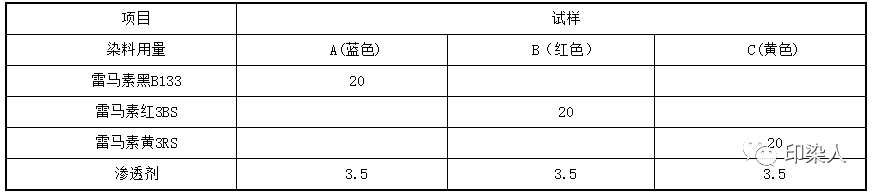 定型機,涂層機,地毯機,地毯背膠機,靜電植絨機