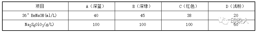 定型機,涂層機,地毯機,地毯背膠機,靜電植絨機