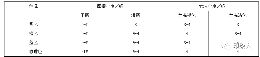 定型機,涂層機,地毯機,地毯背膠機,靜電植絨機