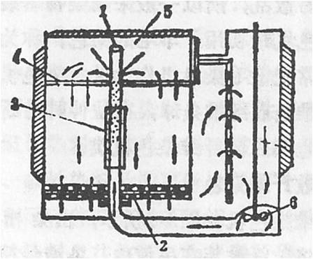 定型機(jī),涂層機(jī),地毯機(jī),地毯背膠機(jī),靜電植絨機(jī)