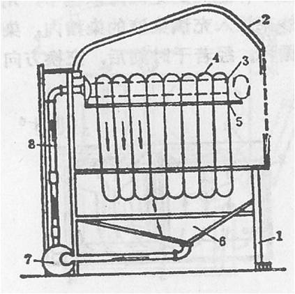 定型機(jī),涂層機(jī),地毯機(jī),地毯背膠機(jī),靜電植絨機(jī)