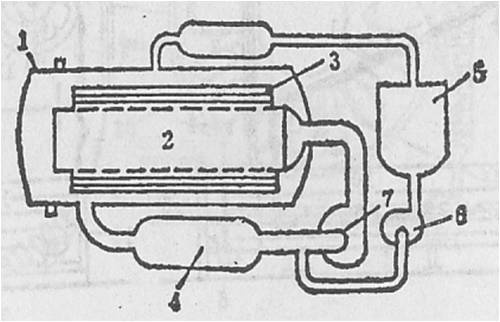 定型機(jī),涂層機(jī),地毯機(jī),地毯背膠機(jī),靜電植絨機(jī)