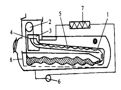 定型機(jī),涂層機(jī),地毯機(jī),地毯背膠機(jī),靜電植絨機(jī)