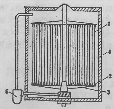 定型機(jī),涂層機(jī),地毯機(jī),地毯背膠機(jī),靜電植絨機(jī)