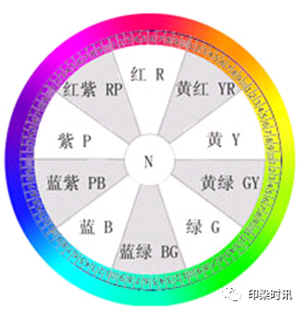 定型機,涂層機,地毯機,地毯背膠機,靜電植絨機