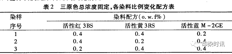 定型機(jī),涂層機(jī),地毯機(jī),地毯背膠機(jī),靜電植絨機(jī)