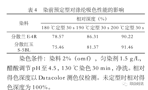 定型機,涂層機,地毯機,地毯背膠機,靜電植絨機