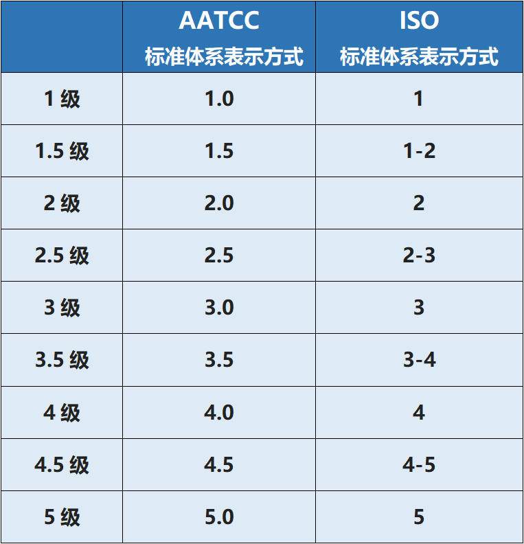 定型機,涂層機,地毯機,地毯背膠機,靜電植絨機