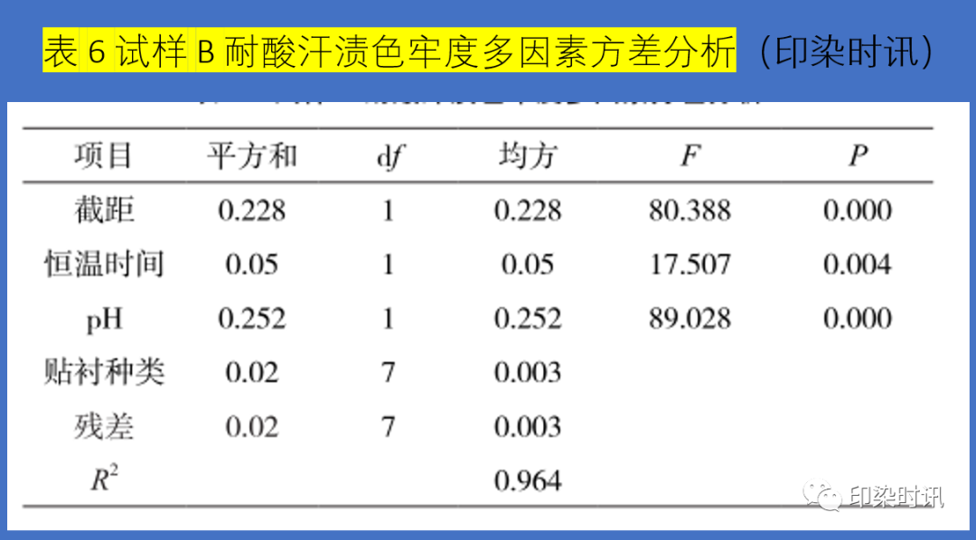 定型機(jī),涂層機(jī),地毯機(jī),地毯背膠機(jī),靜電植絨機(jī)