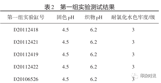 定型機,涂層機,地毯機,地毯背膠機,靜電植絨機