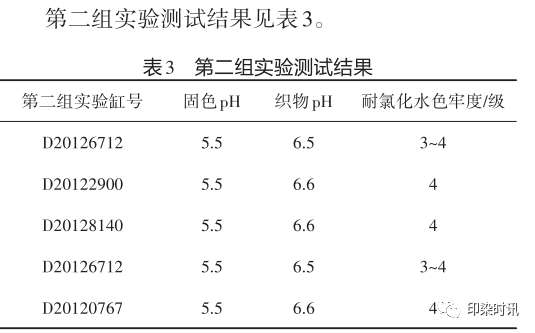 定型機,涂層機,地毯機,地毯背膠機,靜電植絨機