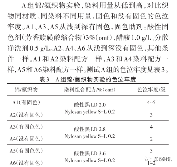 定型機,涂層機,地毯機,地毯背膠機,靜電植絨機