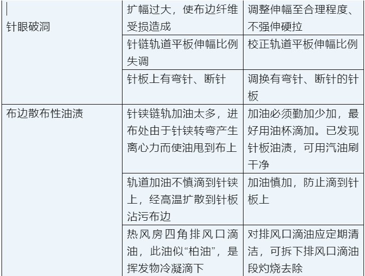 定型機(jī),涂層機(jī),地毯機(jī),地毯背膠機(jī),靜電植絨機(jī)