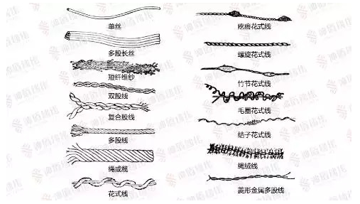 定型機,涂層機,地毯機,地毯背膠機,靜電植絨機