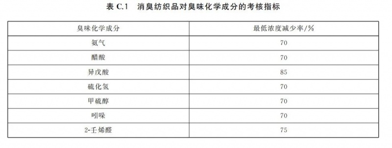 定型機,涂層機,地毯機,地毯背膠機,靜電植絨機