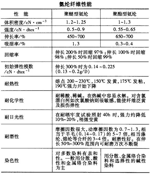 定型機,涂層機,地毯機,地毯背膠機,靜電植絨機