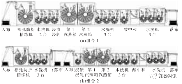 無錫養老院,無錫敬老院,無錫護理院,經開區養老院,無錫康復醫院,術后康復,癱瘓護理,阿爾茲海默癥,無錫養老院哪家好,無錫養老哪里好,無錫養老院前十排名